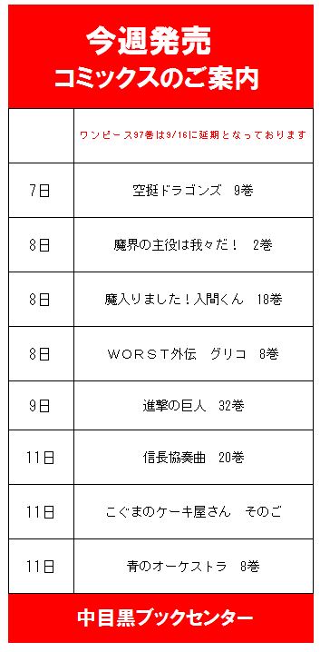 進撃 の 巨人 32 巻 延期 進撃の巨人31巻感想 コニー 主人公になる