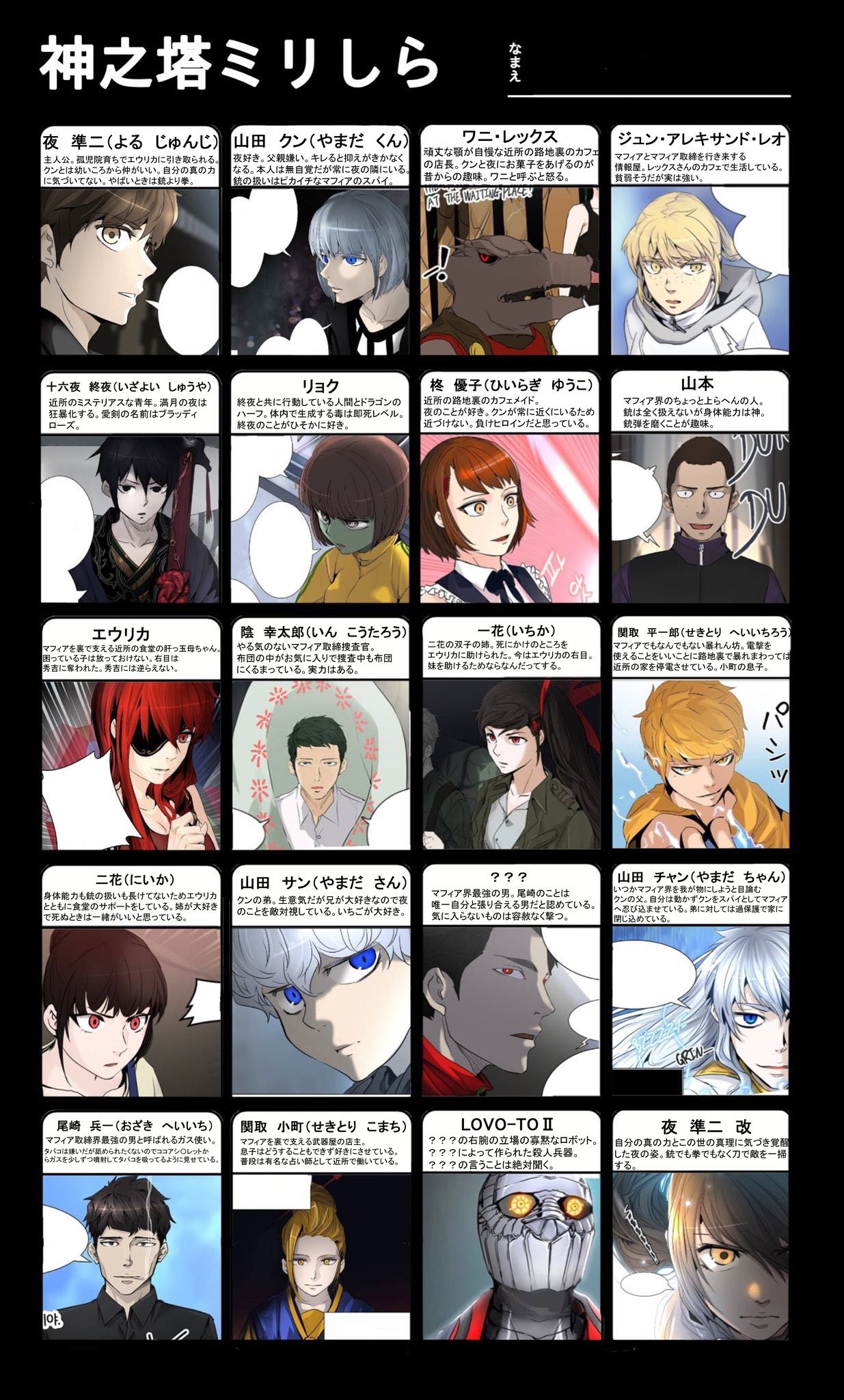 𓆡𓆟𓆞𓆝𓆜𓆛 On Twitter これ友人にやってもらった神之塔ミリしら 素材はなずなさんのお借りしました
