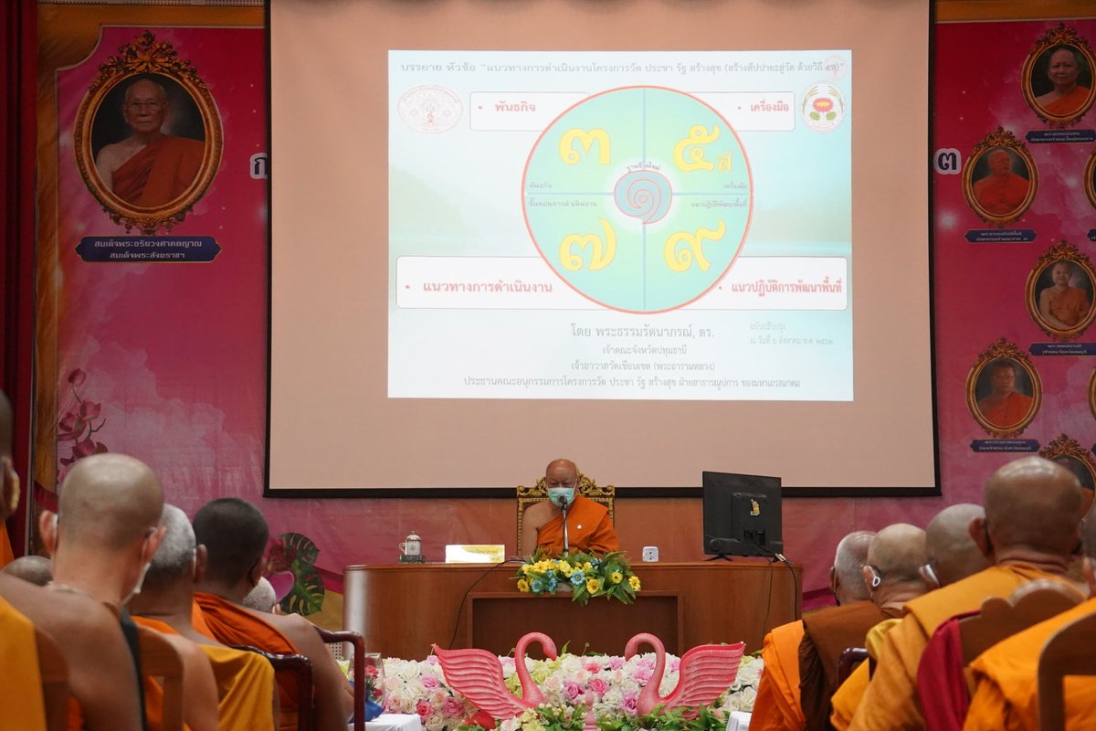 WatPraChaRat's tweet photo. คณะสงฆ์จังหวัดลพบุรี ประชุมขับเคลื่อนยกระดับการดำเนินงานโครงการ “วัด ประชา รัฐ สร้างสุข” สร้างสัปปายะสู่วัด ด้วยหลักพุทธธรรม และวิถี 5ส บนฐานชีวิต New Normal https://t.co/rDRT8KlE75 https://t.co/Spj6X57H7h