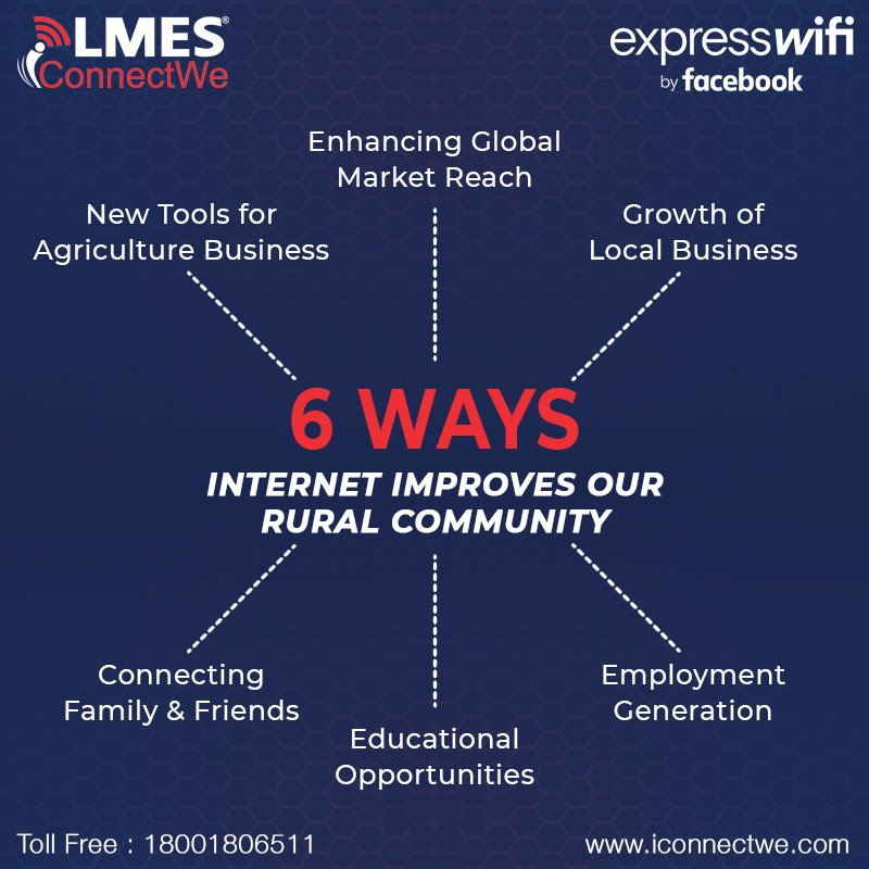 iConnectWe1's tweet photo. The arrival of the #Internet has improved our #Ruralcommunities in so many ways. Our Internet has advanced the human resources, made our generation more reliable & result in the growth of Nation.
Visit: https://t.co/Oe7iDHc1dg
#IConnectWe #expresswifi #Internetconnection https://t.co/YPS2ZtOQDY