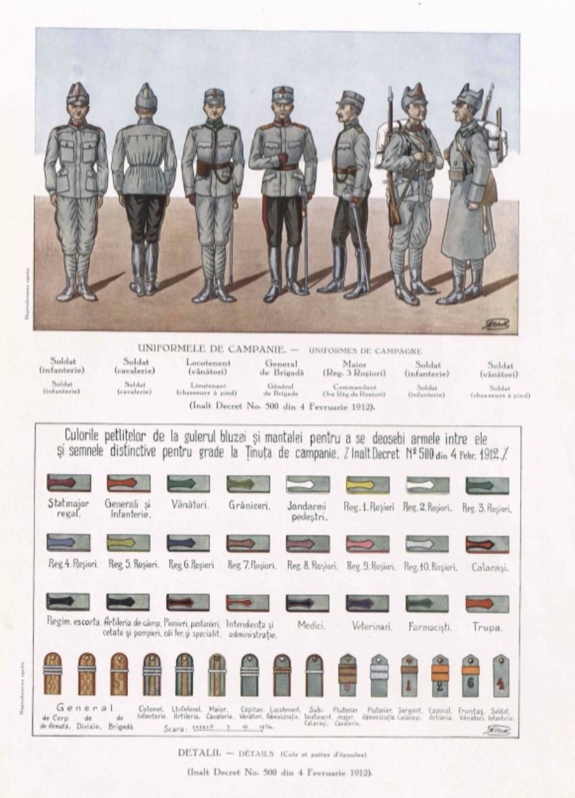 ラ王子 ヴィクトリア朝時代版 第一次世界大戦時のルーマニア王国陸軍の軍服 ラ王子 ヴィクトリア朝時代版 第一次世界大戦時のルーマニア王国陸軍の軍服