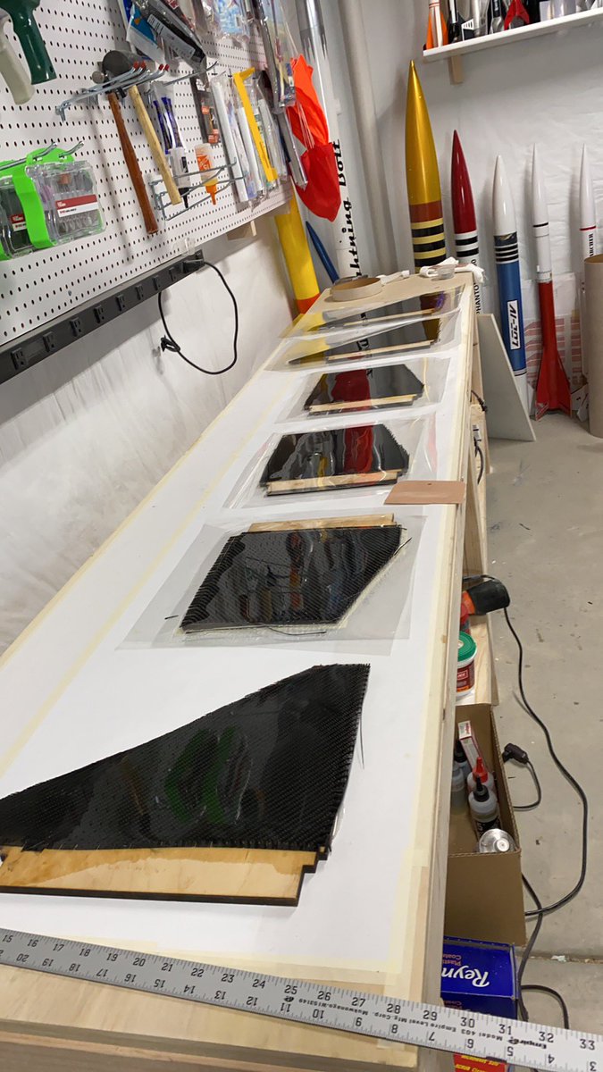modelrocketguy's tweet photo. Some good stuff happening. My posts will be low for a couple of weeks. Things are in the works. #highpowerrocketry #rocketry #causerockets #modelrockets #modelrocketry https://t.co/uGnctCaZWl