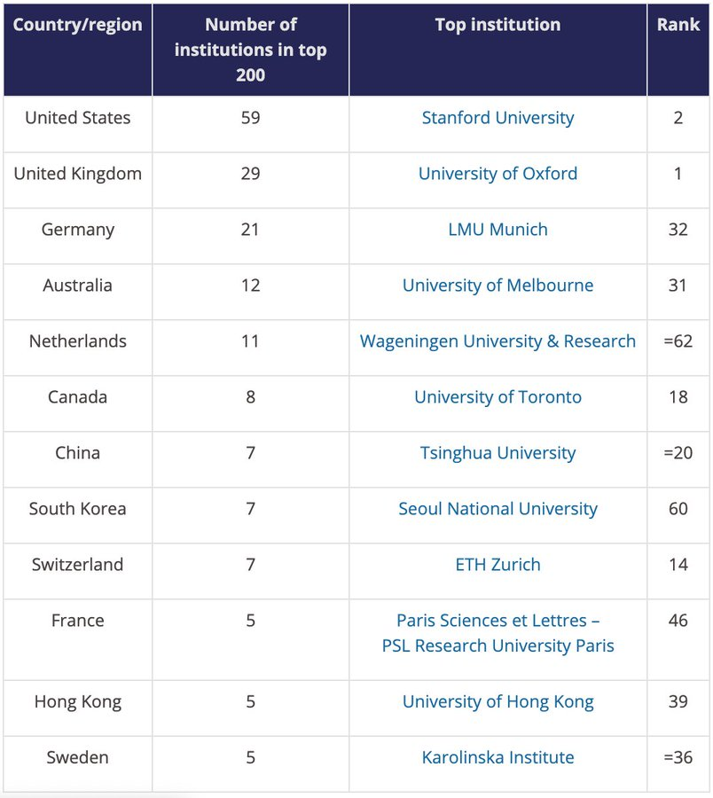 Sangmin Choimiraischool オンライン授業は色んな意見があるけどジョージア工科大学の大学院 Gtomscs はオススメ プロジェクトも多く 日本から参加した人が3人いたので 中の一人が勤めていたグーグルの六本木オフィスでよくミーティングをやってた