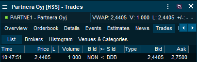AkerblomTeemu's tweet image. #partnera ensimmäinen pörssikauppa tehty