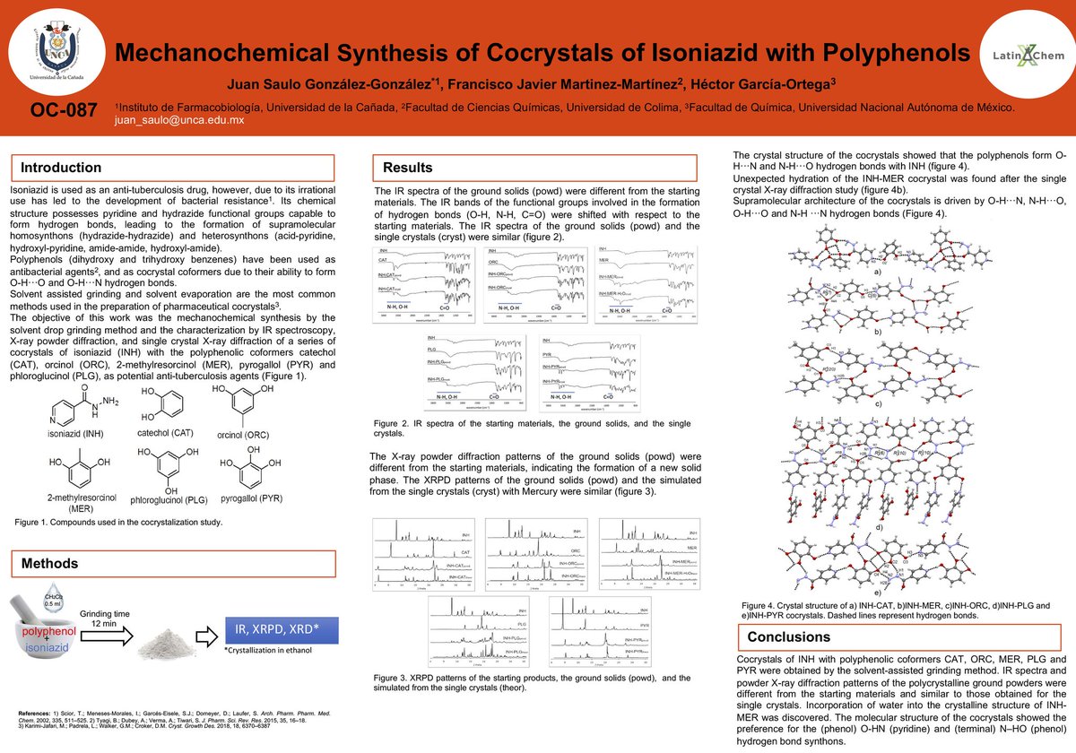 juan_saulo's tweet photo. @LatinXChem community, this is my poster "Mechanochemical Synthesis of Cocrystals of Isoniazid with Polyphenols" #LatinXChem #LatinXChemOrg #OC087 https://t.co/OE6JGqz8QN