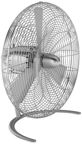 doyoung as electric fans a thread