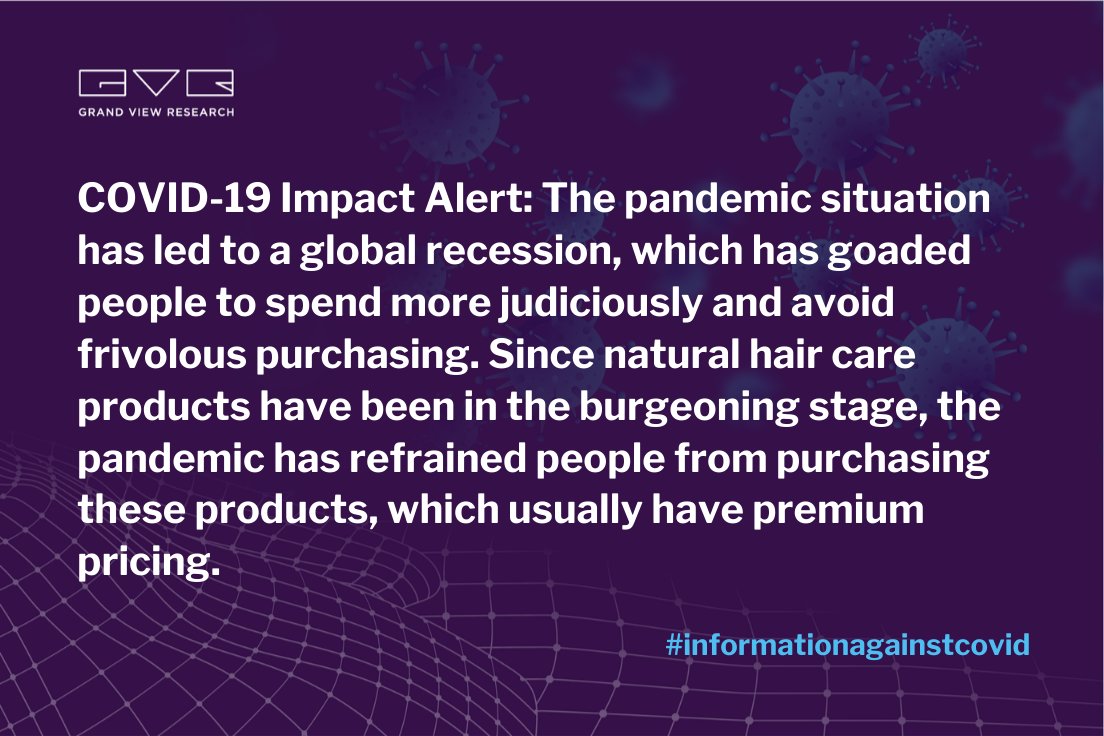 Natural Hair Care Product Market