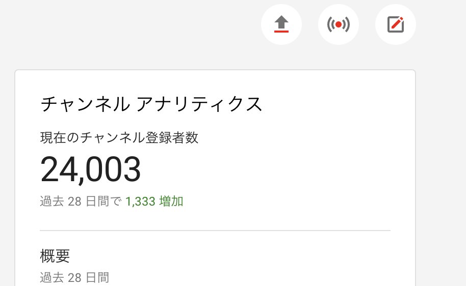 50代はるはるおばちゃん＠Ch登録3.1万人☆YouTubeチャンネル複数運営中^^ tweet media