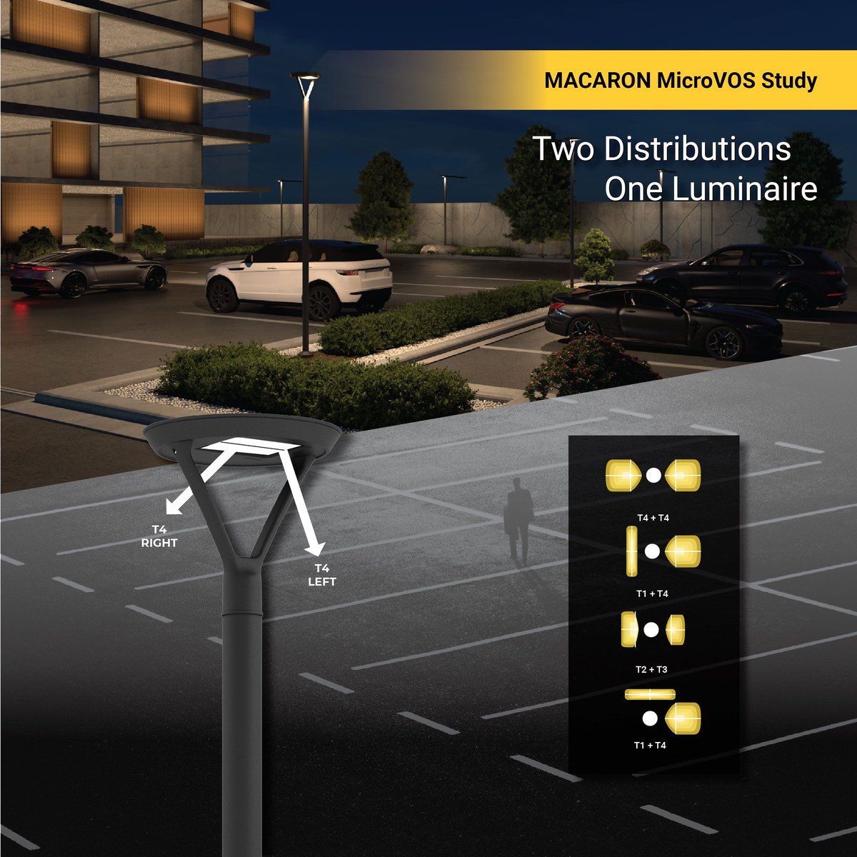 ligmangroup's tweet photo. Ligman Microvos allows the designer to use one luminaire with multiple distributions.
#Ligman #Macaron #lighting #microVOS #outdoorlighting #lightingdesign https://t.co/tgjPFyovjr