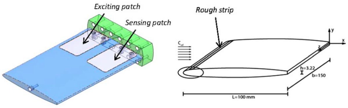 Sensors_MDPI's tweet photo. A Review of #PZT Patches Applications in #SubmergedSystems
by Alexandre Presas, Yongyao Luo, Zhengwei Wang * et al.
๐https://t.co/SaAz54WSxf
#modalanalysis
#activevibrationcontrol
#piezoelectricpatches https://t.co/0L7xRLG3xL