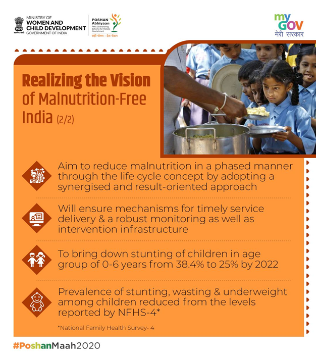 RanjanBhatt135's tweet photo. Realizing the vision of malnutrition-free India. #local4Poshan https://t.co/kmwB0HSZkd