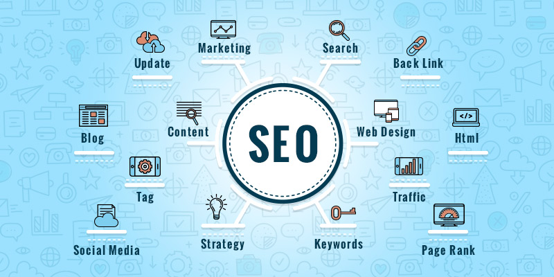 SEOTIL2's tweet photo. SEO Training in Lahore | SEO Expert Course

Learn SEO Training in Lahore at an affordable price. Develop a tactical approach after getting an Advanced SEO Course. Enroll now for the SEO Expert Course by our experts. https://t.co/ucuPxCe6zD