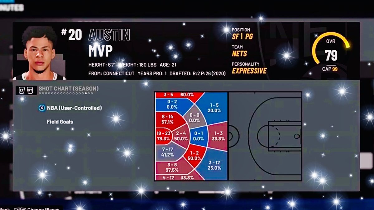 AustinMvp_'s tweet photo. HOW TO CHECK HOTSPOTS IN NBA 2K21 | PRO AM, PARK &amp; MORE!  https://t.co/LSOuGnlYK9 https://t.co/3ibITWs8lN