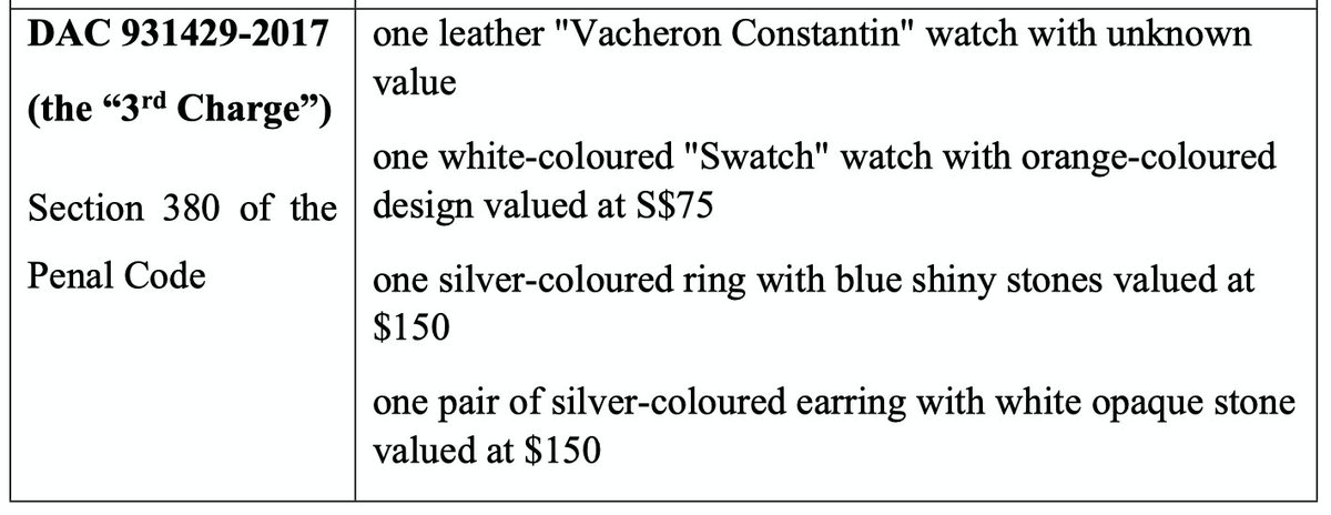 Parti was charged with four counts of theft involving over 100 items, ranging from clothing to kitchen utensils to bedsheets, bags, and watches. Here's the list from the High Court judgment. 