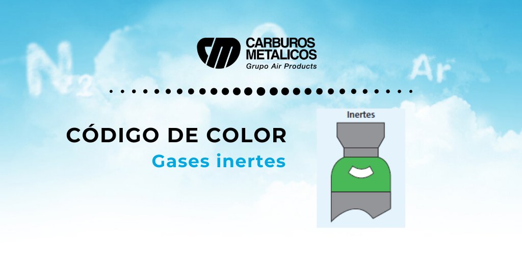 Carburos's tweet photo. 🧪#Química #Curiosidades | Los diferentes #colores 🎨 de las botellas de #gases dependen de la categoría del gas, su aplicación y otras especificaciones.

¿#SabíasQue distinguimos los gases #inertes por el color verde de su ojiva?

¡Descubre más! 👉 https://t.co/YCRba3AkLL https://t.co/pSrCKR1ABS