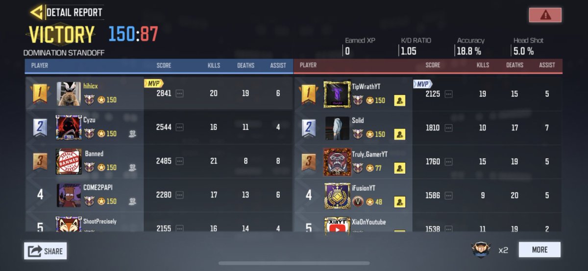 Strike Zone tweet media