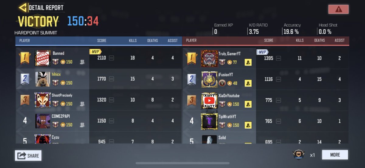 Strike Zone tweet media