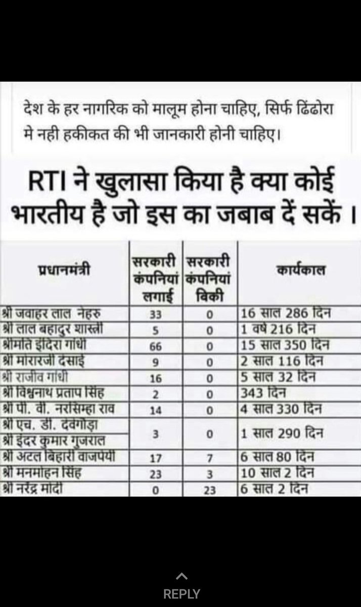 SumitSi33918645's tweet photo. #StopPrivatisation_SaveGovtJob
#NoMoreBJP #GodiMedia
National companies seller:- @narendramodi @AmitShah https://t.co/RNGrjoB2NY