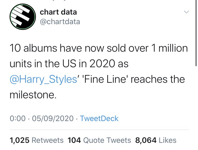 -“Harry Styles” has now spent a whole year inside the Billboard 200 chart.-“Fine Line” sold over 1M units in the USA in 2020, one of only 10 albums to do so, the album also sold around 600K units in 2019 when it was released.-“watermelon sugar” re entered top 5 on iTunes USA.