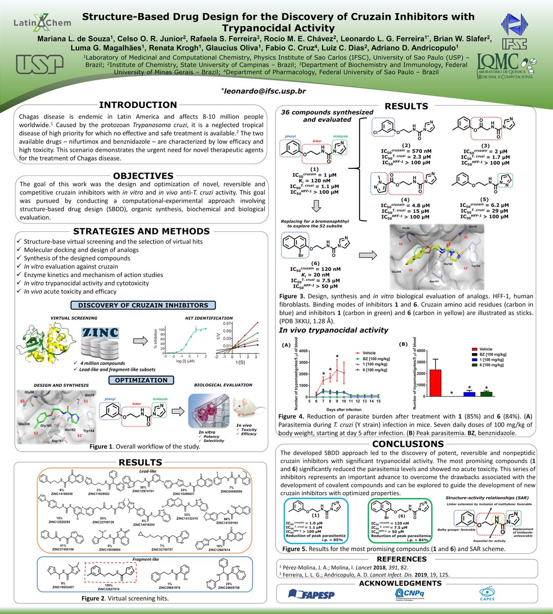 LeonardoLGFerre's tweet photo. Hi @LatinXChem, this is my work “Structure-Based Drug Design for the Discovery of Cruzain Inhibitors with Trypanocidal Activity”. #LatinXChem #LatinXChemBio #BIO080 https://t.co/BIVyuTg0Ea