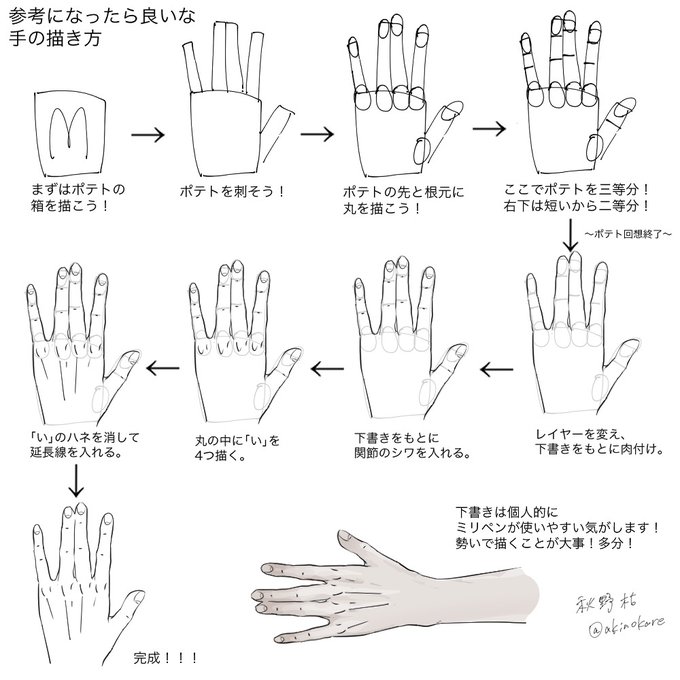 参考になったら尊敬する
秋野直伝「手の描き方」 