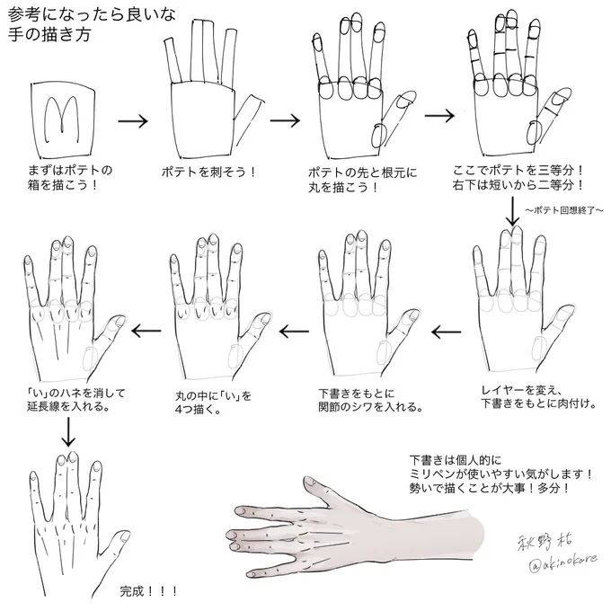 参考になったら尊敬する
秋野直伝「手の描き方」 