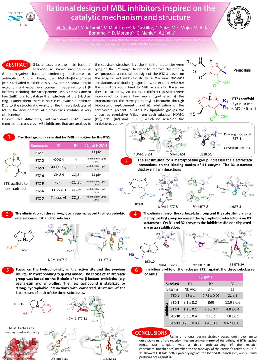Hi <a href="/LatinXChem/">LatinXChem</a>!! this is my work "Rational design of MBL inhibitors inspired on the catalytic mechanism and structure". Hope you enjoy! 😃 All comments or questions are welcome :)!!   #LatinXChemBio BIO-053