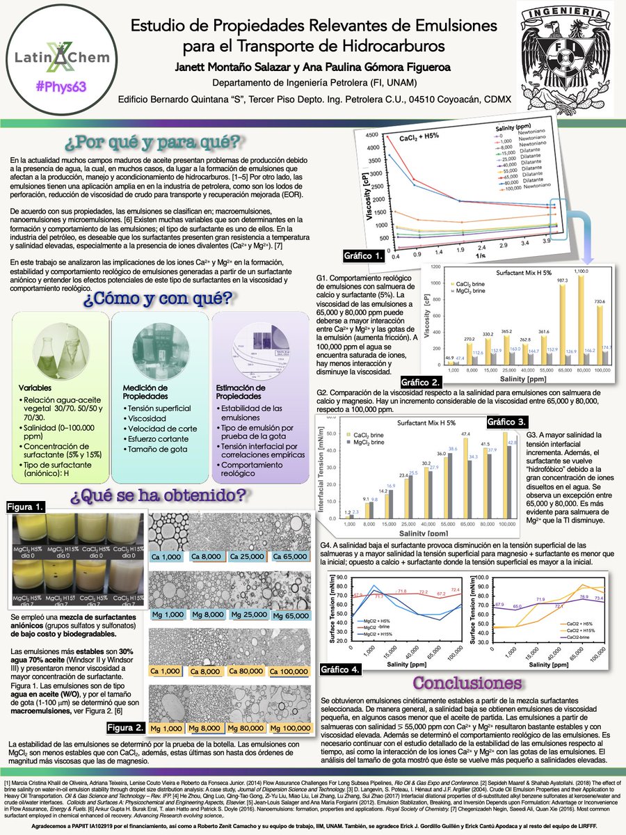 Hola! <a href="/LatinXChem/">LatinXChem</a>, les presento mi trabajo “Estudio de Propiedades Relevantes de Emulsiones para el Transporte de Hidrocarburos”,#LatinXChem #LatinXChemPhys #Phys63 (<a href="/PaulinaGF5/">Paulina GF</a>) 1/2
