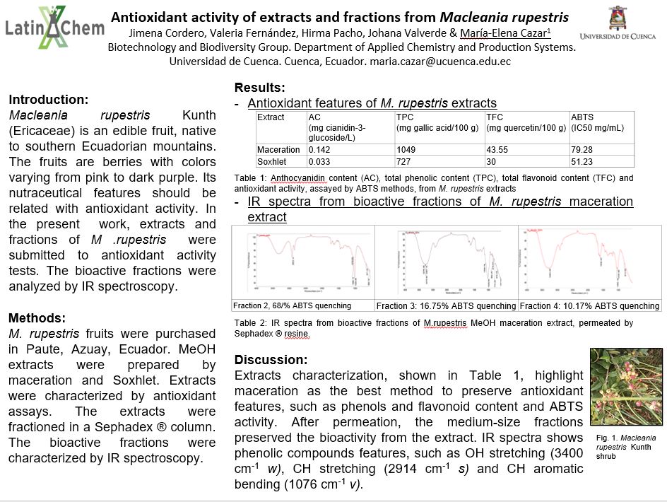 marisolcazar's tweet photo. Hi @LatinXChem, please take a look to this work, #LatinXChemBio  BIO-107. The Biotechnology and Biodiversity group from Universidad de Cuenca, 
Ecuador, highlight the nutraceutic potential of Andean fruits! https://t.co/SWPO5PO2LE