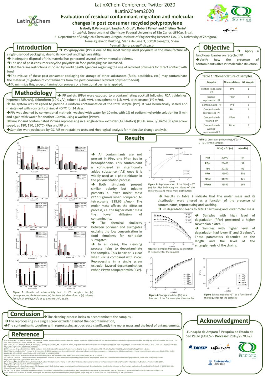 Isabelly Bertochi Veroneze tweet media