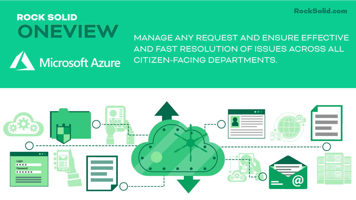GranicusLAC's tweet photo. With OneView you can have a centralized system that can help you have all your requests in one platform. #OneView #FastResolutions #MicrosoftGoldPartner https://t.co/wKNeedi39V https://t.co/qFXKzRyjum