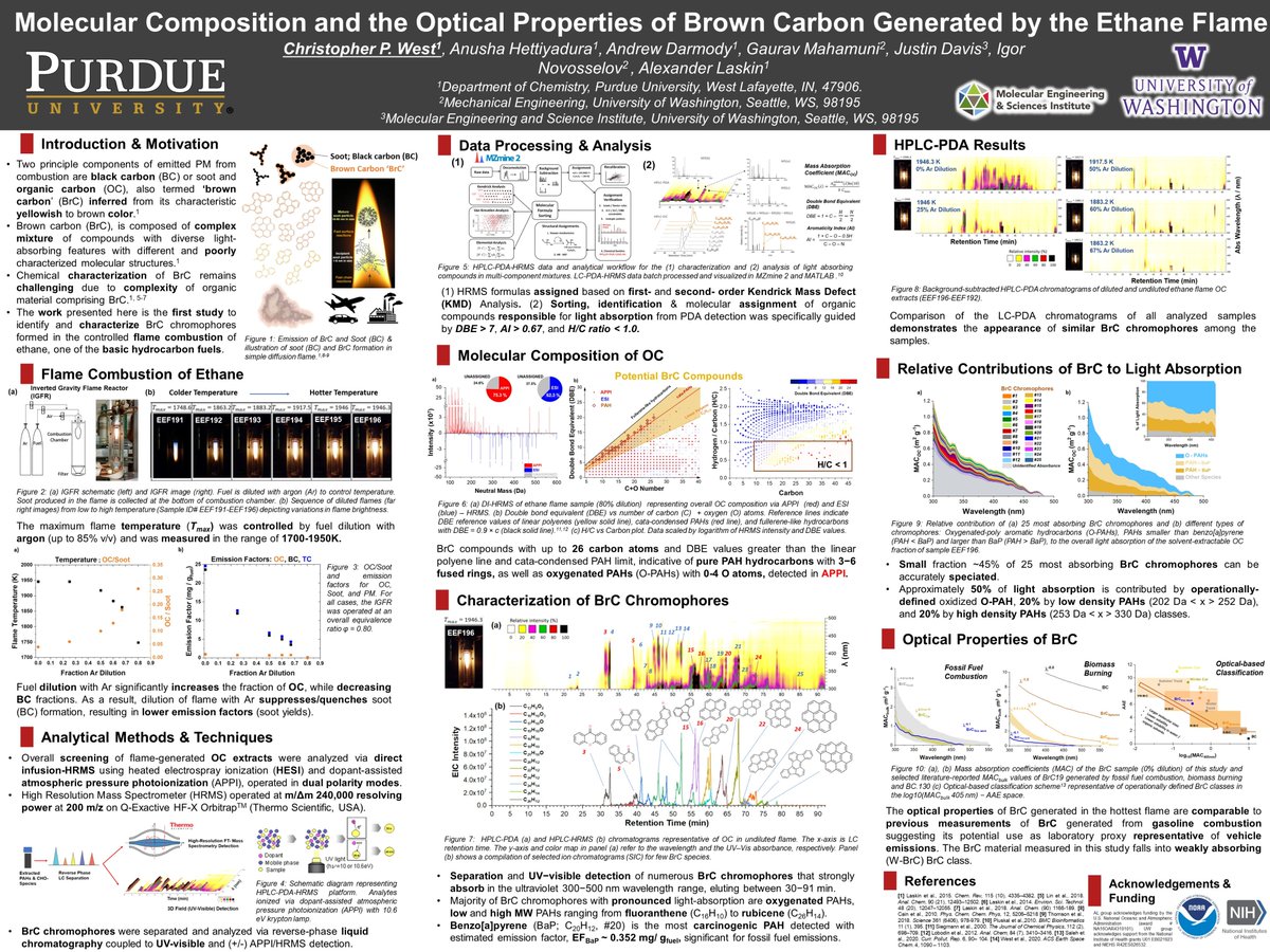 CPW15_QueensNY's tweet photo. Hi @LatinXChem, this is my work “Molecular Composition and the Optical Properties of Brown Carbon Generated by the Ethane Flame”. #LatinXChem #LatinXChemAnalytical #AC70 
#HPLC #LightAbsorption #HRMS #BrownCarbon #BrC #Atmospheric #Chemistry https://t.co/KME7AB8AK9
