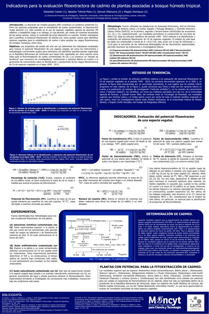 SCntq's tweet photo. Hola @LatinXChem Mi cartel, “Indicadores para la evaluación fitoextractora de cadmio de plantas asociadas a bosque húmedo tropical” / “Indicators for the cadmium phytoextraction evaluation of plants associated to tropical humid forest”. #LatinXChem #LatinXChemAnalytical #AC80 https://t.co/DcCOMbUc9R