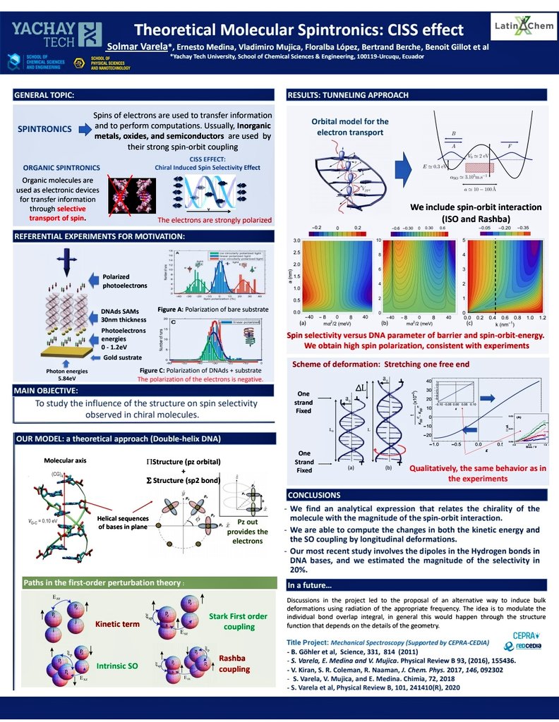 SolmarVarela's tweet photo. Hi @LatinXChem , this is my work "Theoretical Molecular Spintronics: CISS effect" 👏🏽👩🏽‍🔬
#Ecuador  
#LatinXChem #LatinXChemTheo #Theo092 

#Chemistry #Physics #Science https://t.co/yPAsqgCLy9