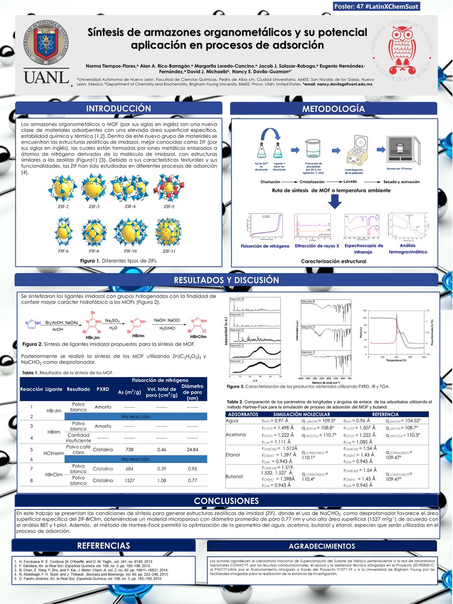Hi <a href="/LatinXChem/">LatinXChem</a>, I'm PhD student at UANL in Sustainable processes,  this is my work “Síntesis de armazones organometálicos y su potencial aplicación en procesos de adsorción”, #LatinXChem #LatinXChemSust #Sust47 <a href="/NancyDavilaUANL/">Nancy Dávila</a>  <a href="/uanl/">UANL</a> #MOF