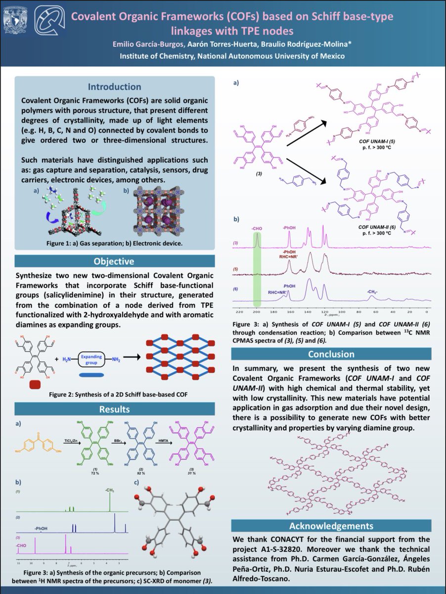 Hi <a href="/LatinXChem/">LatinXChem</a>, this is my work “Covalent Organic Frameworks based on Schiff base-type linkages with TPE nodes”. #LatinXChemOrg #OC067.