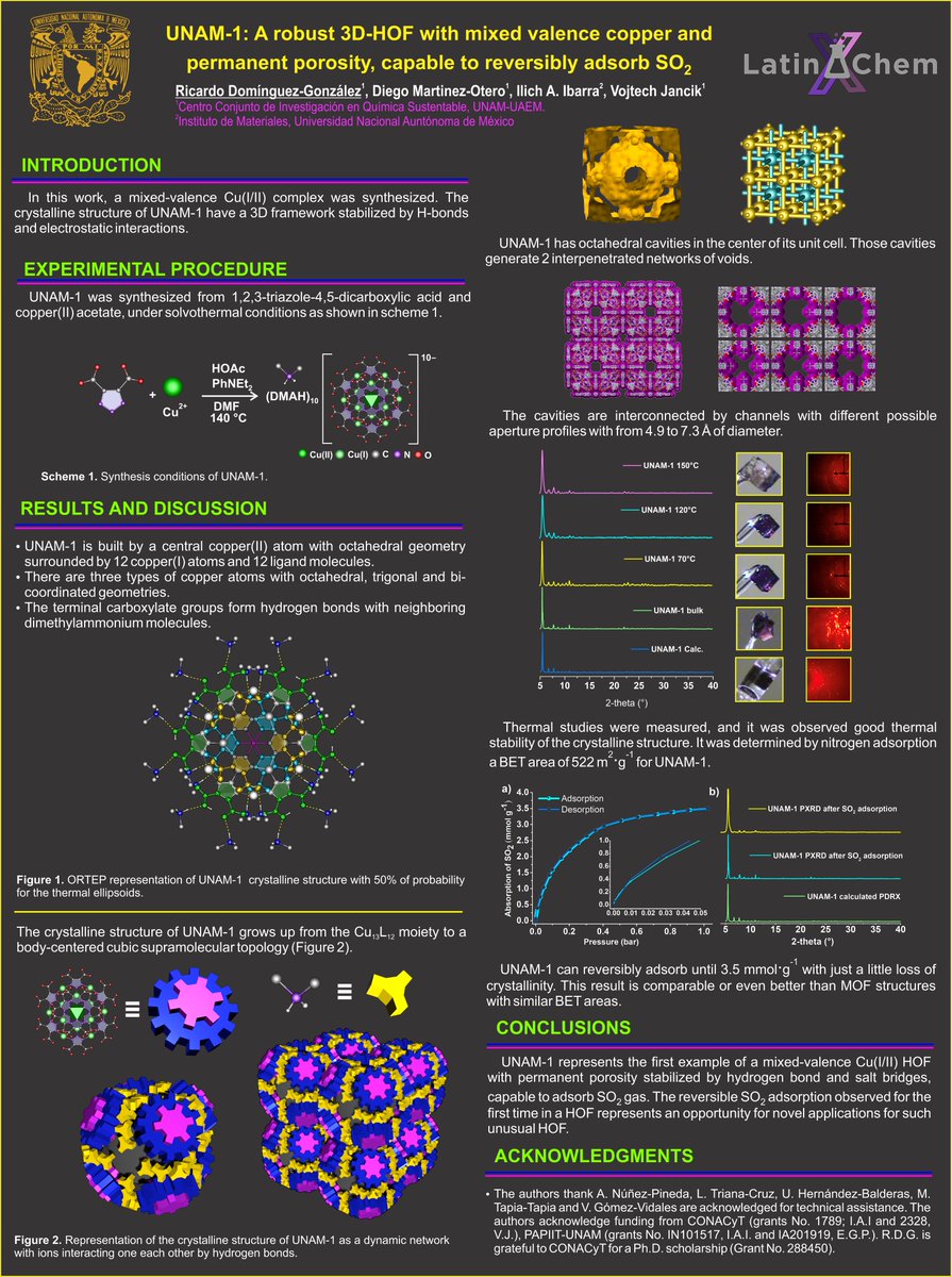 Richardogo's tweet photo. Hi everybody at @LatinXChem, this is my work “UNAM-1: A robust 3D-HOF with mixed valence copper and permanent porosity, capable to reversibly adsorb SO2”. I Hope you like it! :) #LatinXChem #LatinXChemInorg #Inorg053 https://t.co/Qtj7nLr5GH