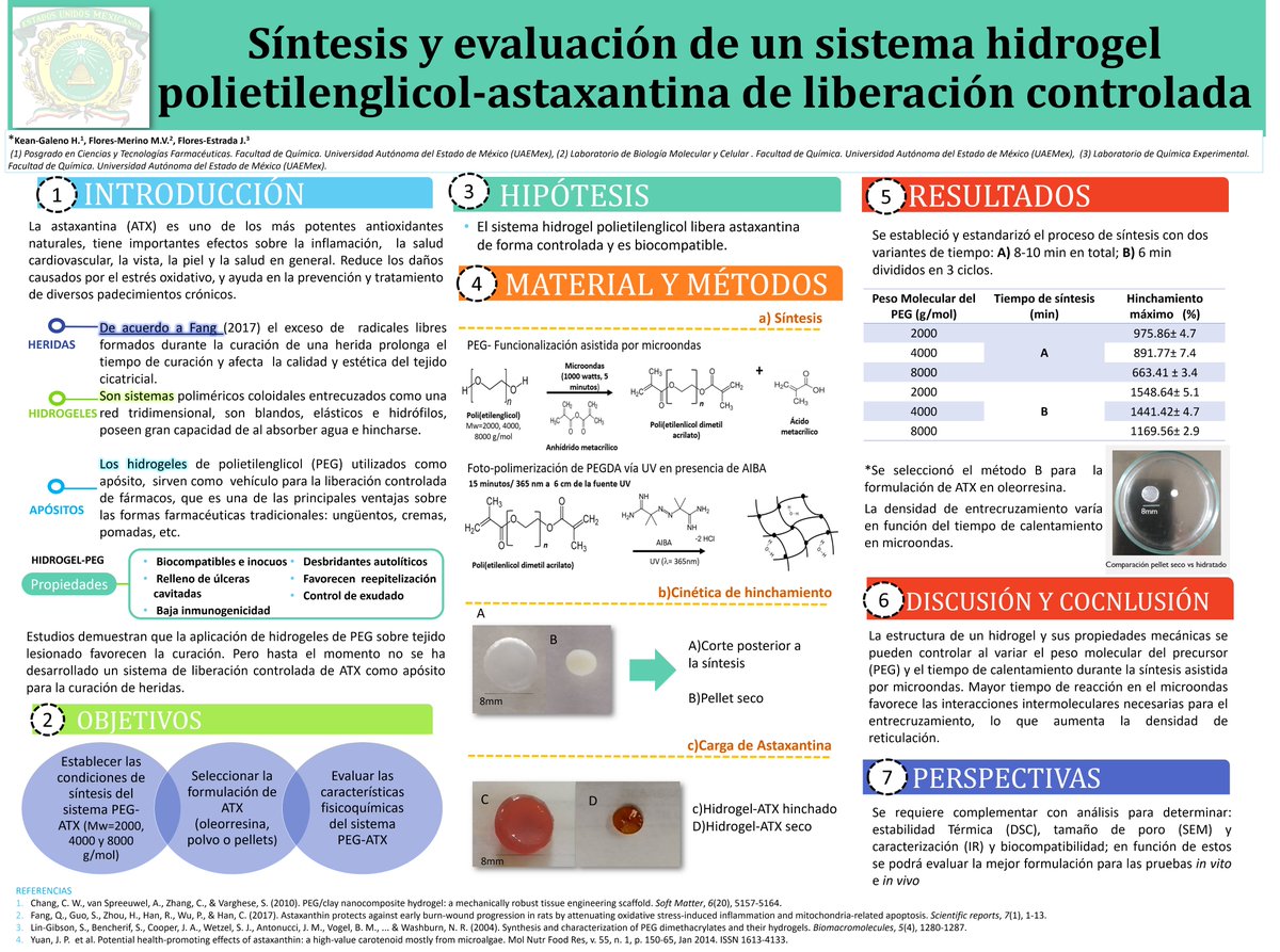 hall_kean's tweet photo. Hola! @LatinXChem, este es el trabajo que estoy realizando para el doctorado, saludos! “Síntesis y evaluación de un sistema hidrogel polietilenglicol-astaxantina de liberación controlada”, #LatinXChemBio BIO-112 https://t.co/togyaOETOk