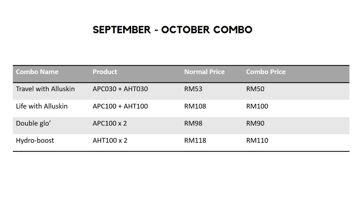 onlysheeeeeee's tweet photo. Ada Alluskin lovers tak sini? Dear #Allubabe, we have good news for you! 😍
Alluskin COMBO price akan diteruskan sepanjang bulan September-October.
So tunggu apa lagi? Let's spread the news! Don't forget to simpan stock Alluskin banyak2 hehe. 😍♥ https://t.co/a5YTGBs8vg