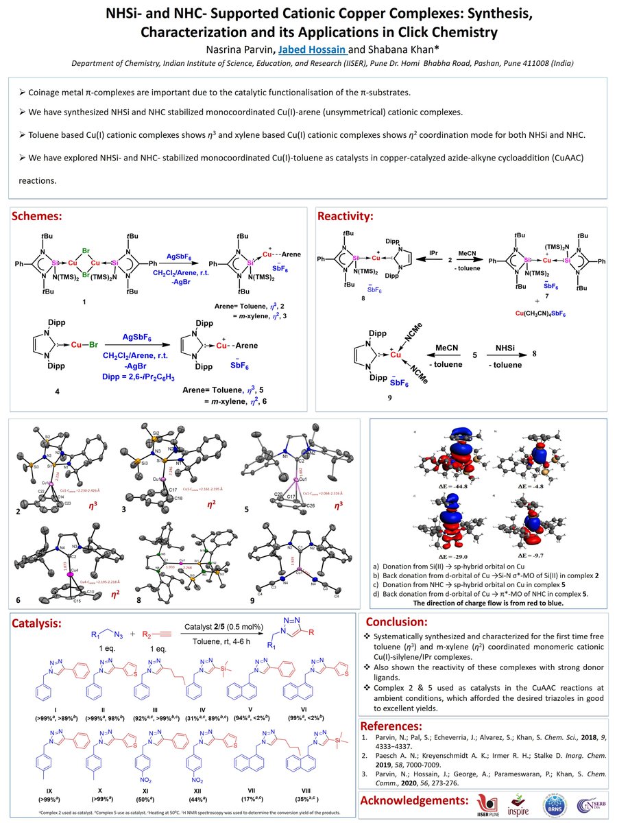 Hi @LatinXChem, Here is my work, 'NHSi- and NHC- Supported Cationic Copper Complexes: Synthesis, Characterization and its Applications in Click Chemistry'. Looking forward to any questions. #LatinXChem,  #LatinXChemInorg, #Inorg070, #MainGroupChemistry