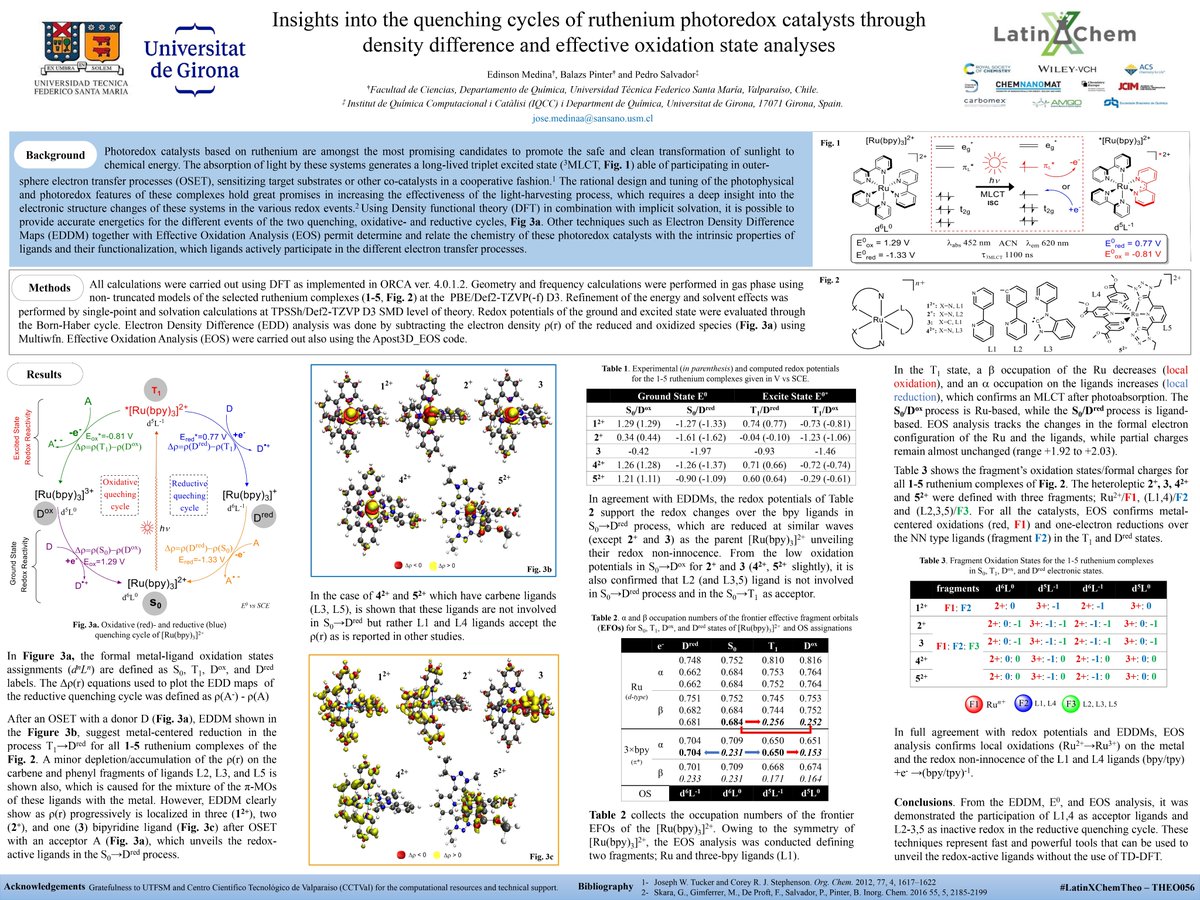 Edinson Medina tweet media