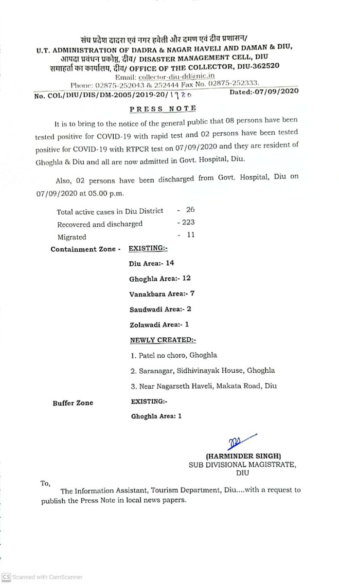 Collector, Diu tweet media