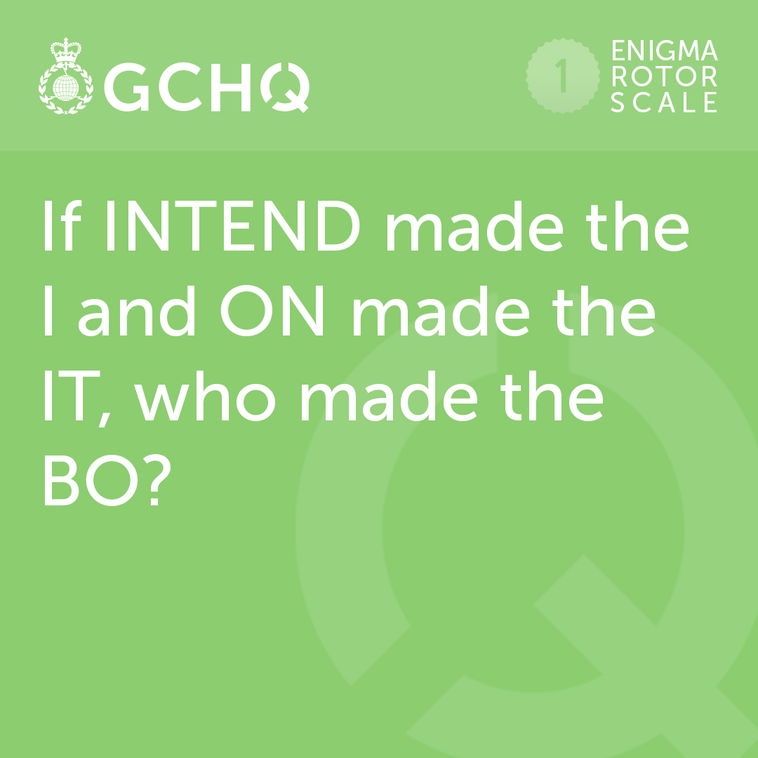 🏅 Ready, set, go! Be the first to solve this week's #GCHQPuzzle #MondayMotivation