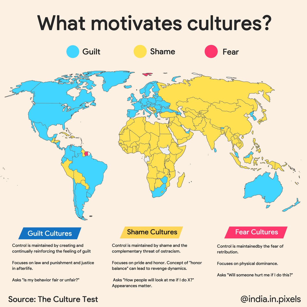 What motivates a culture - guilt, shame, or fear?Source:  @honorshame