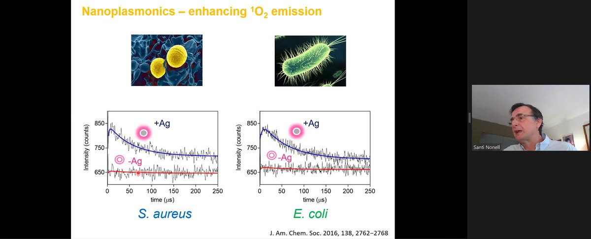 AEBIN5's tweet photo. Great general presentation by @SantiNonell on PhotoDynamic Therapy 
#PDT https://t.co/Oua2IHD4fT
