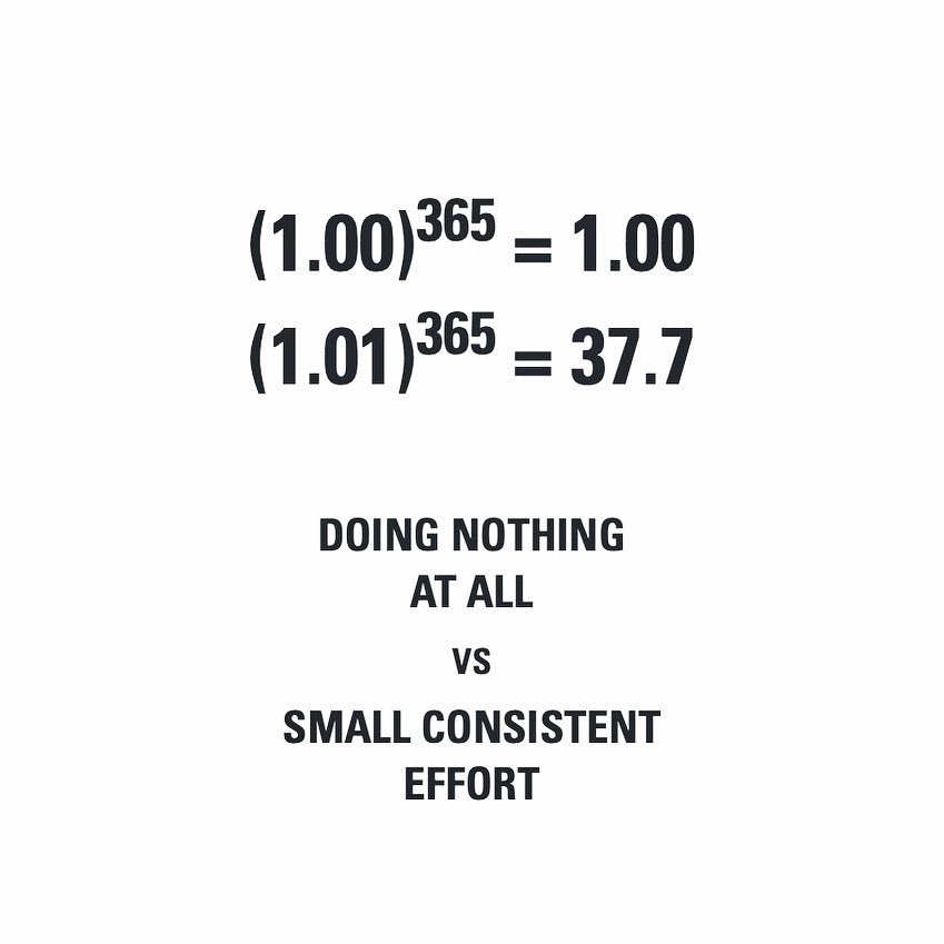 appstrata's tweet photo. think about it https://t.co/2uDXNqepq9