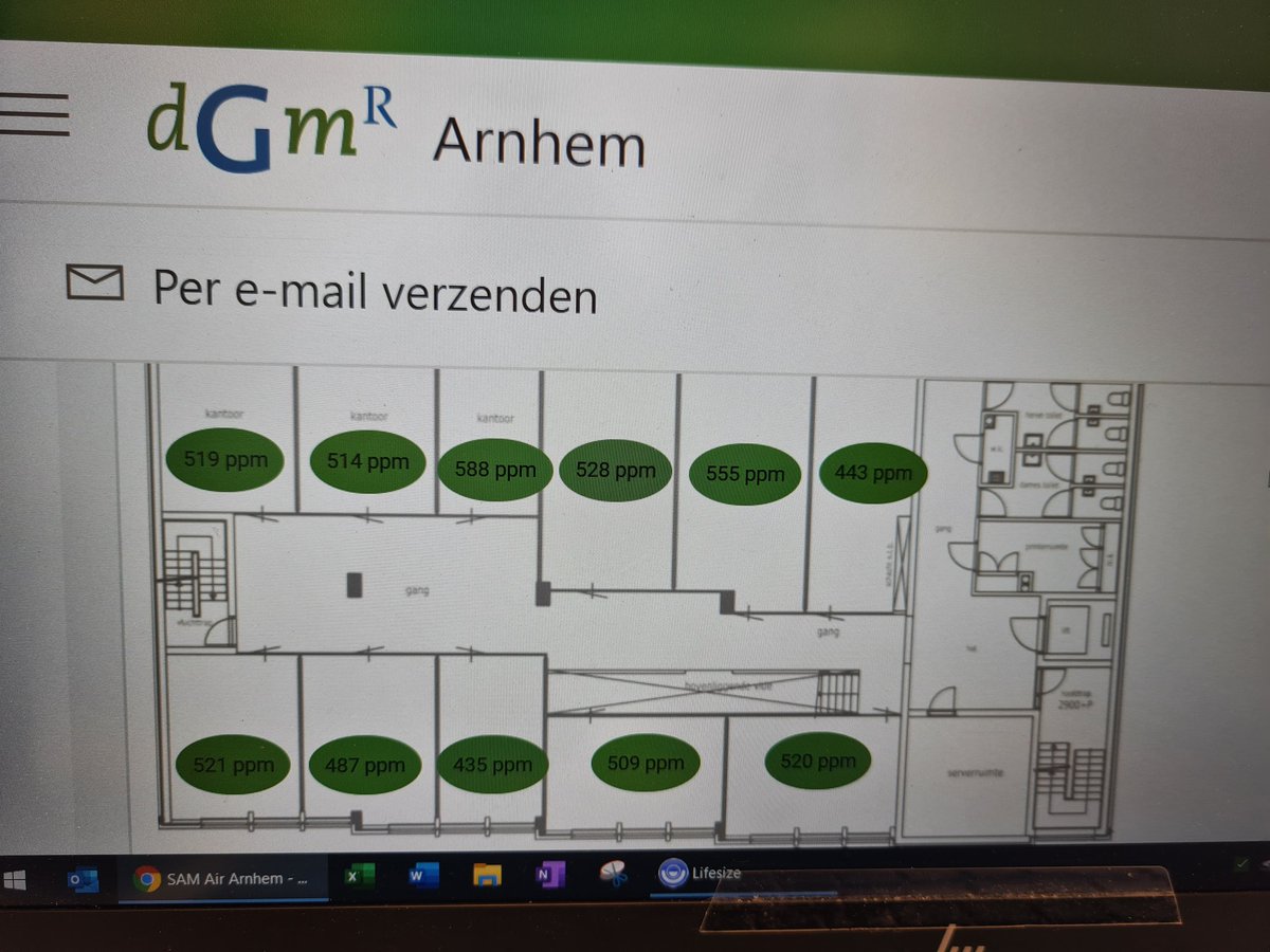 JorisKahlert's tweet photo. Sinds begin maart weer een dag op kantoor. Om het veilig te houden is elke ruimte hier uitgerust met CO2 meetsysteem SAM Air van @DGMRadviseurs en @SensornetNL. Voor meer informatie neem contact op met mij, DGMR of Sensornet. #staysafe https://t.co/uwinnTXBsa