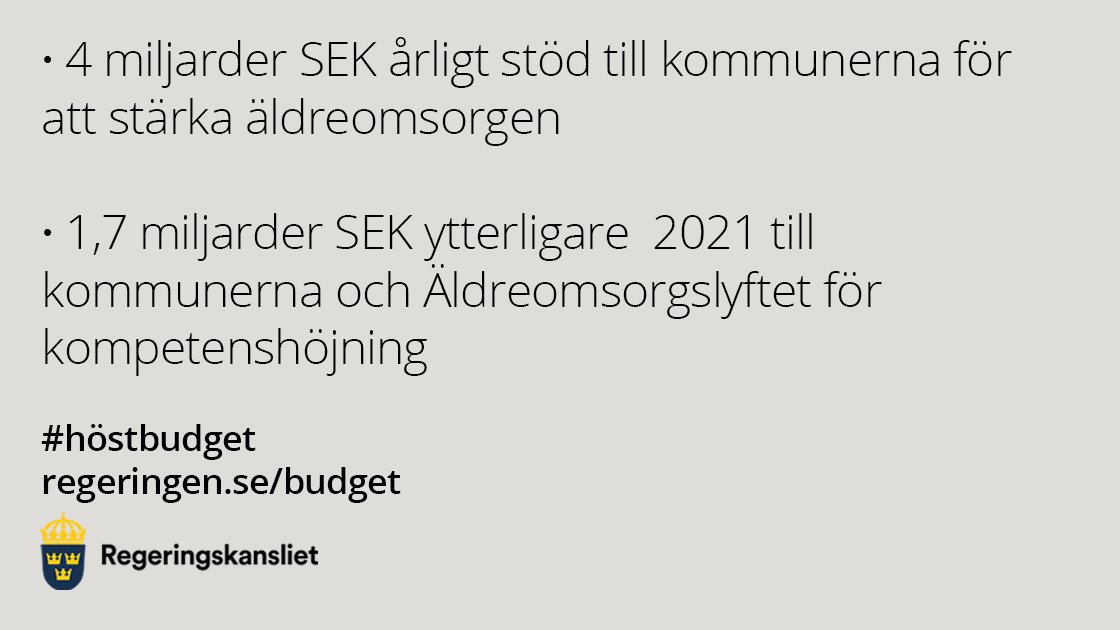 socialdep's tweet photo. Regeringen föreslår i budgetpropositionen för 2021 att Sveriges kommuner får ett tillskott med 4 miljarder kronor årligen för att stärka äldreomsorgen, samtidigt som Äldreomsorgslyftet tillförs ytterligare 1,7 miljarder: https://t.co/jEQI8UYvhG #höstbudget #svpol https://t.co/Yr1gl9kGf9