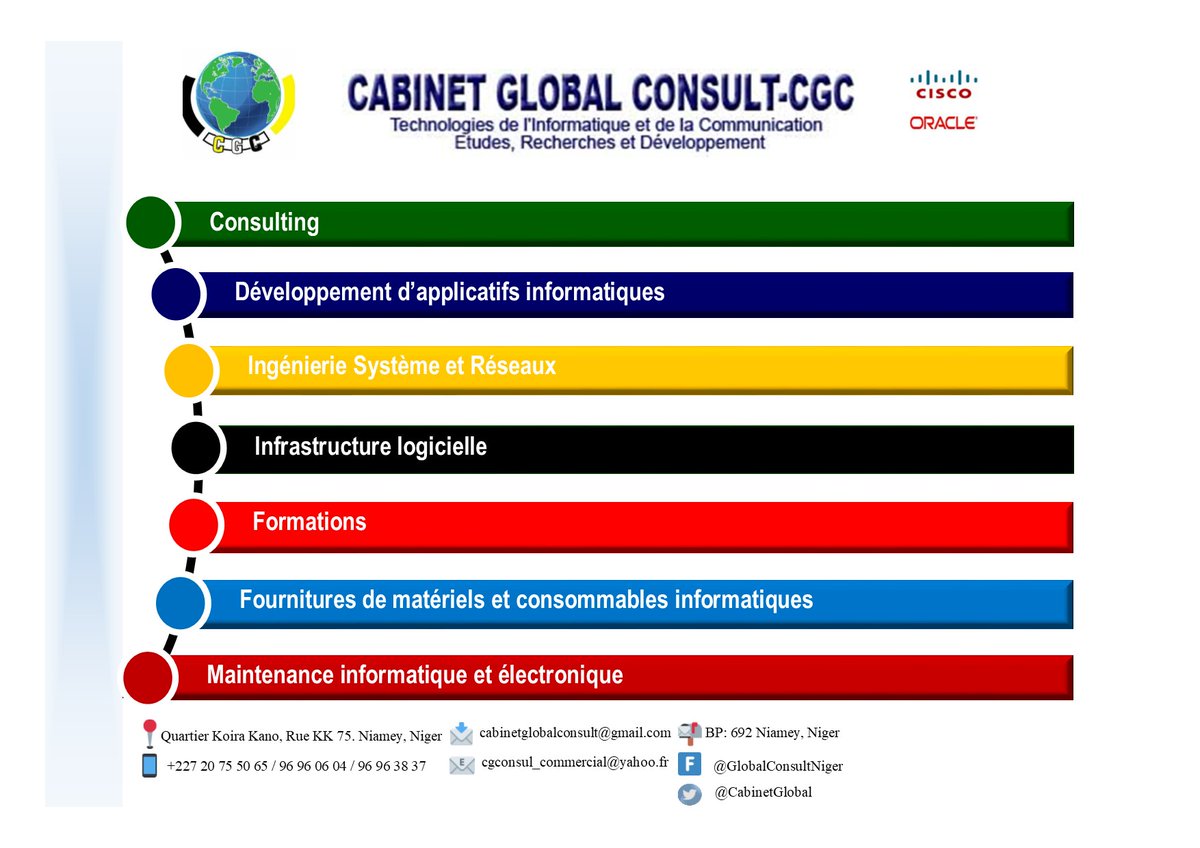 Cabinet Global Consult - CGC (@cabinetglobal) on Twitter photo 