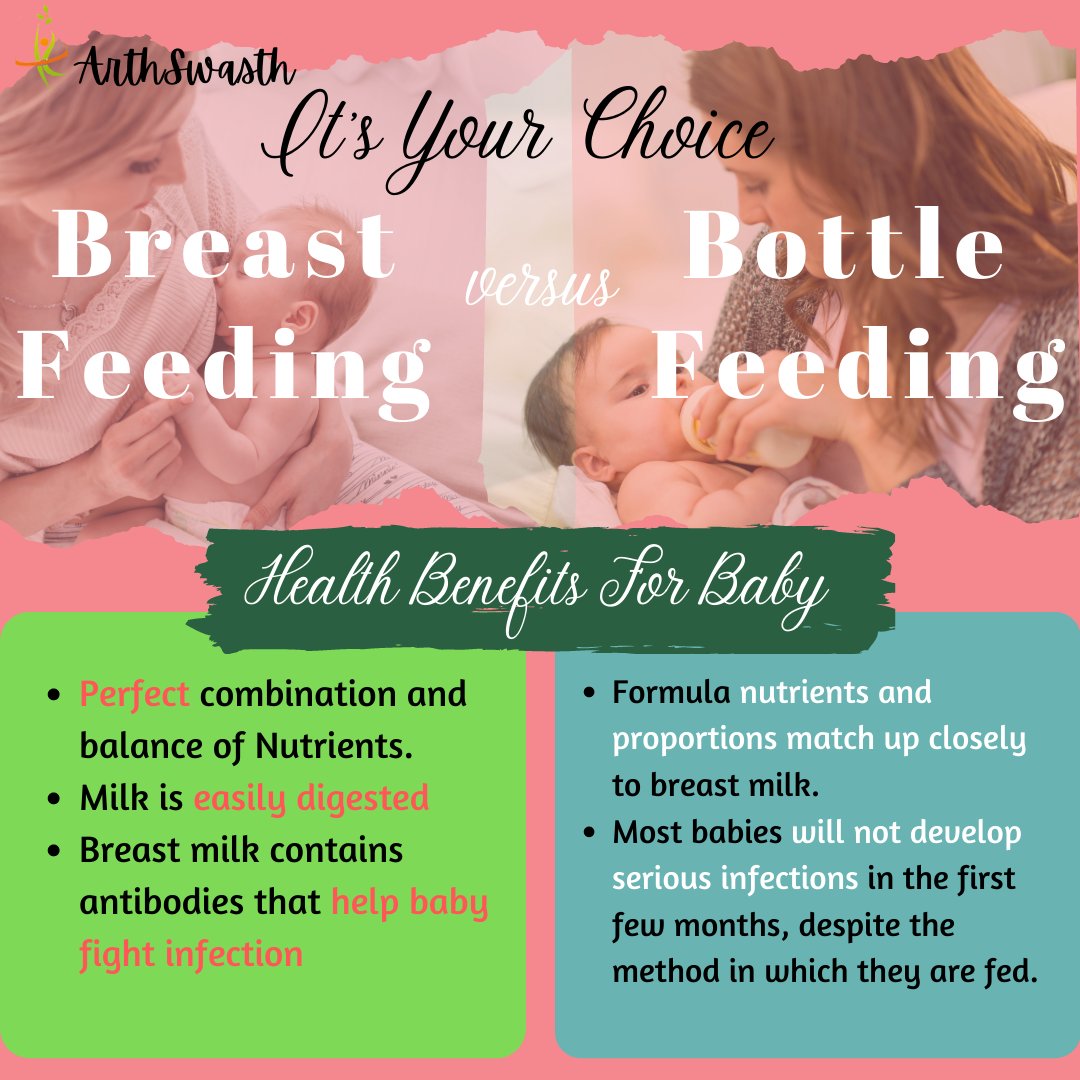 ArthSwasth's tweet photo. #BENEFITSOFBREASTMILK
#breastfeedingbenefits or #bottlefeedingbenefits 
#Nutrition and #lmmunity are both sides of a coin.Right bite of nutrition for #first1000days of birth lays the foundation stone for Immunity. 
#nutritioneducation #poshanmaah #malnutrition https://t.co/QluyCqZJxX